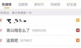 吃瓜娱乐微博博主,吃瓜博主带你探秘明星生活点滴”