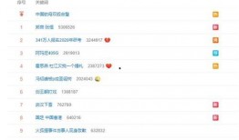 娱乐吃瓜发通稿,吃瓜群众热议的通稿事件深度解析