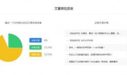 吃瓜娱乐分享号是什么,带你领略娱乐圈幕后风云