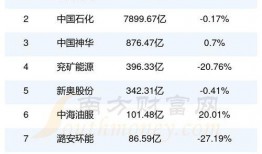 娱乐吃瓜公司排名榜最新,揭秘幕后势力风云变幻