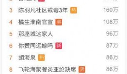 娱乐吃瓜实锤小说,吃瓜实锤，揭开明星背后的秘密